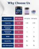 Migcopat textura cremosa demostrando absorción rápida y suavidad