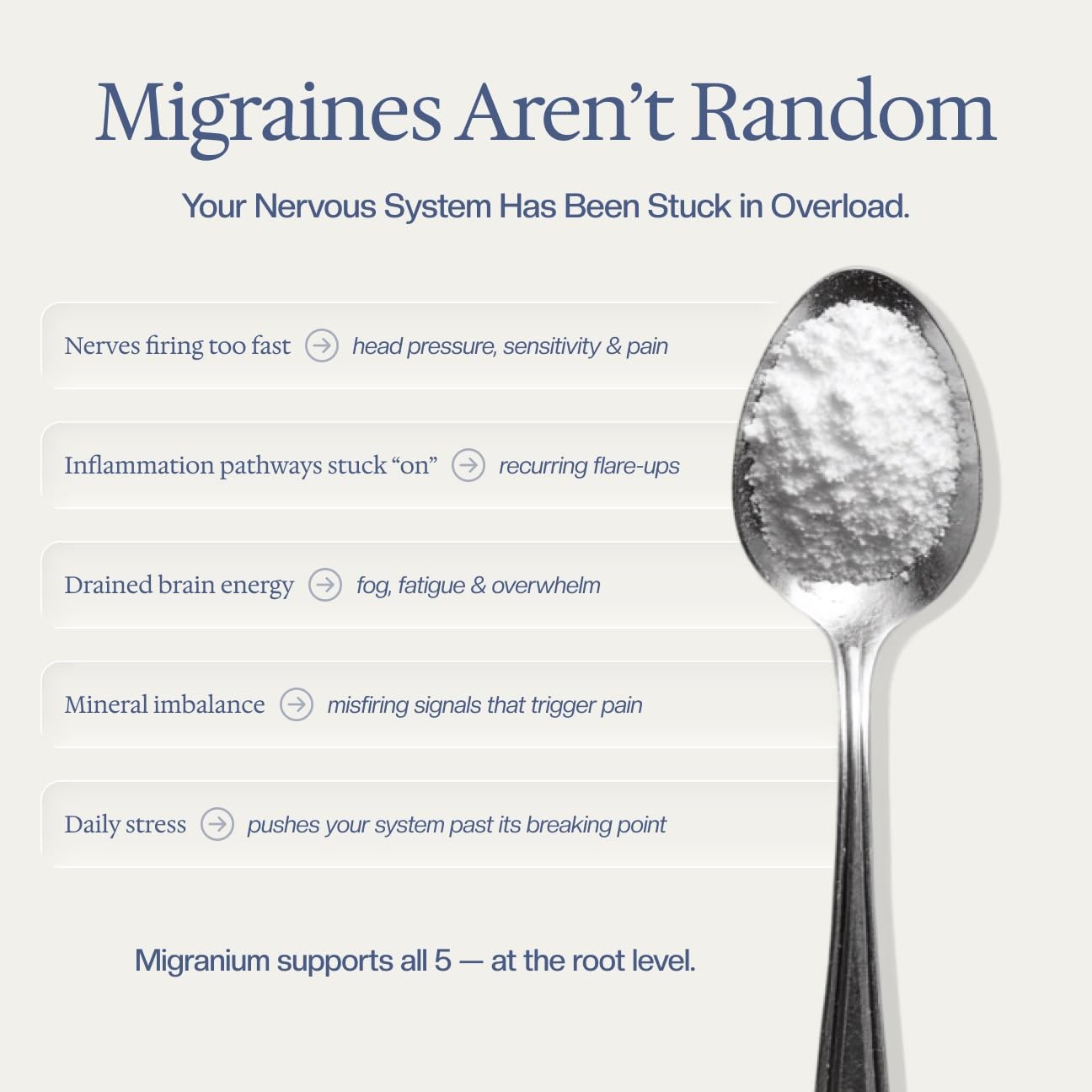 Migranium sachet disolviéndose en vaso, beneficio de consumo fácil