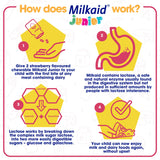 Milkaid Junior tabletas en la palma de una mano para fácil administración