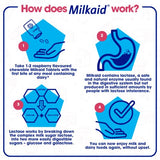 Milkaid tabletas dentro del envase abierto, acceso sencillo y dosificación
