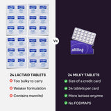 Milky etiqueta con información de lactasa y potencia 10.800 FCC claramente legible