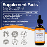 Mimi's Miracle Minerals botella junto a medida para comparar tamaño y duración
