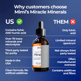 Mimi's Miracle Minerals gotas en vaso de agua para mezcla rápida y práctica