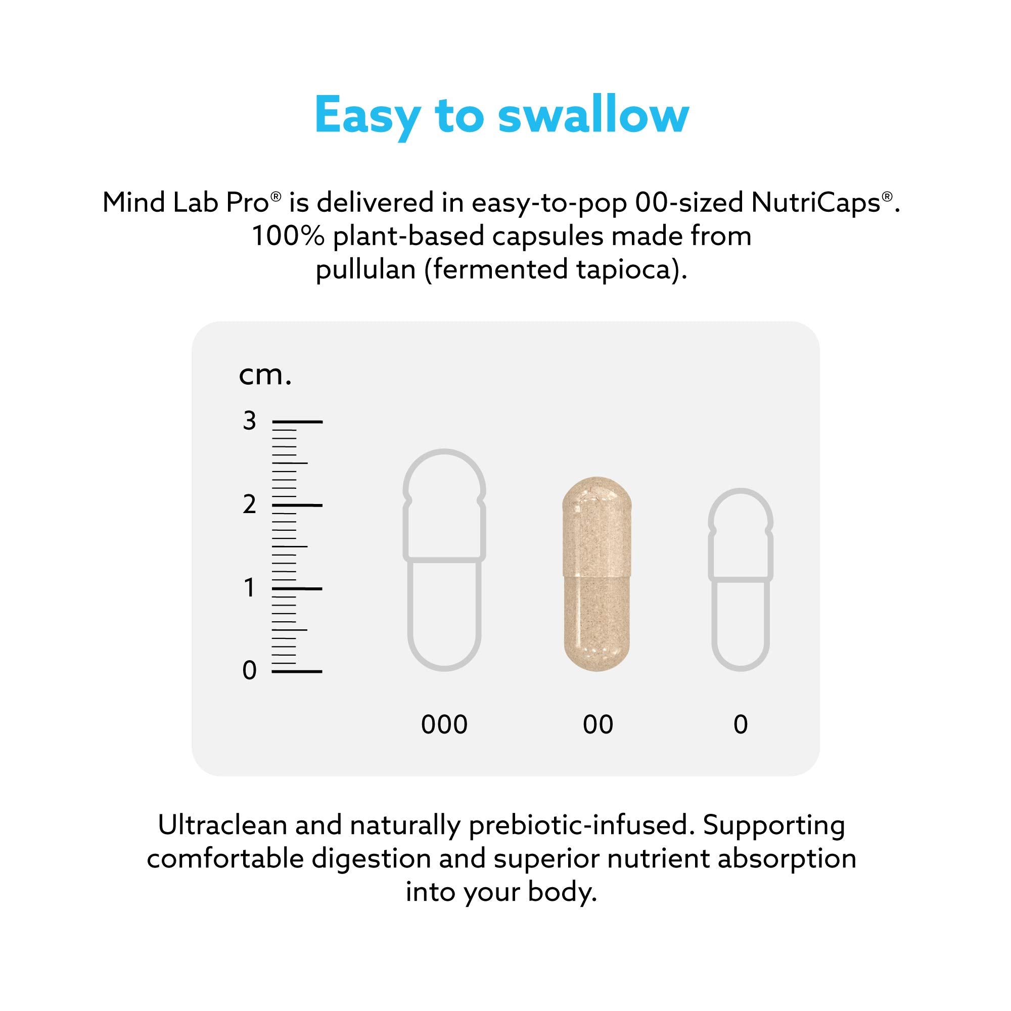 Mind Lab Pro cápsula abierta mostrando polvo de fácil absorción
