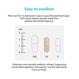 Mind Lab Pro cápsula abierta mostrando polvo de fácil absorción