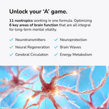Mind Lab Pro etiqueta con ingredientes para transparencia y confianza