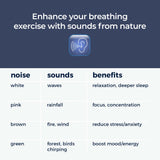 Mindsight Breathing Buddha en uso sobre escritorio, ayuda a reducir distracción