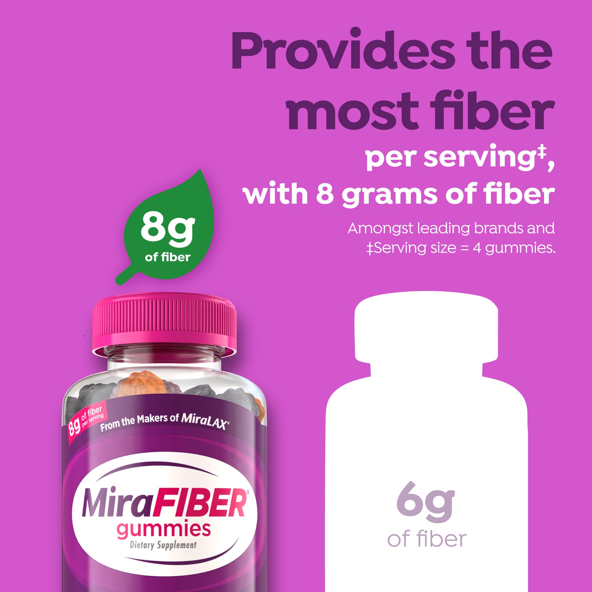 MiraFIBER frasco abierto con gomitas listo para consumo diario