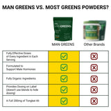 MITA Nutra Man Greens en estilo de vida gimnasio para recuperación y rendimiento