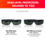 Mito Red Light gafas junto a una mano para ver escala y ajuste