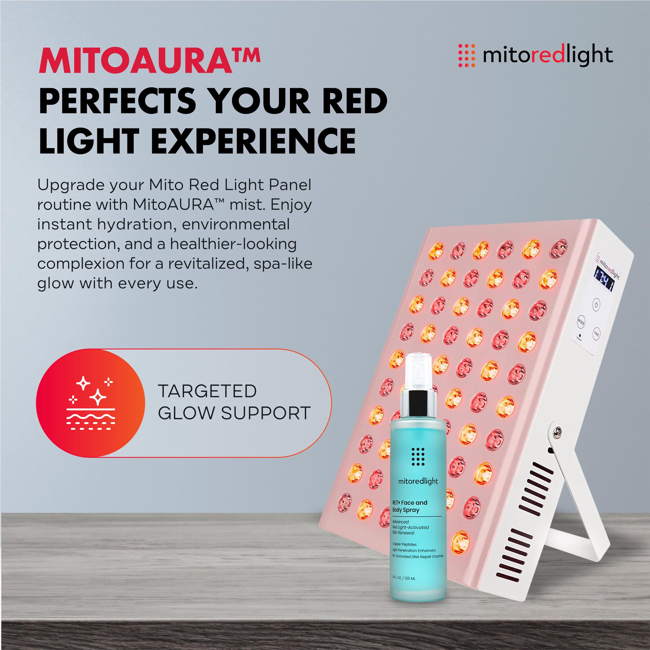 Mito Red Light panel abierto mostrando matriz de diodos eficaz
