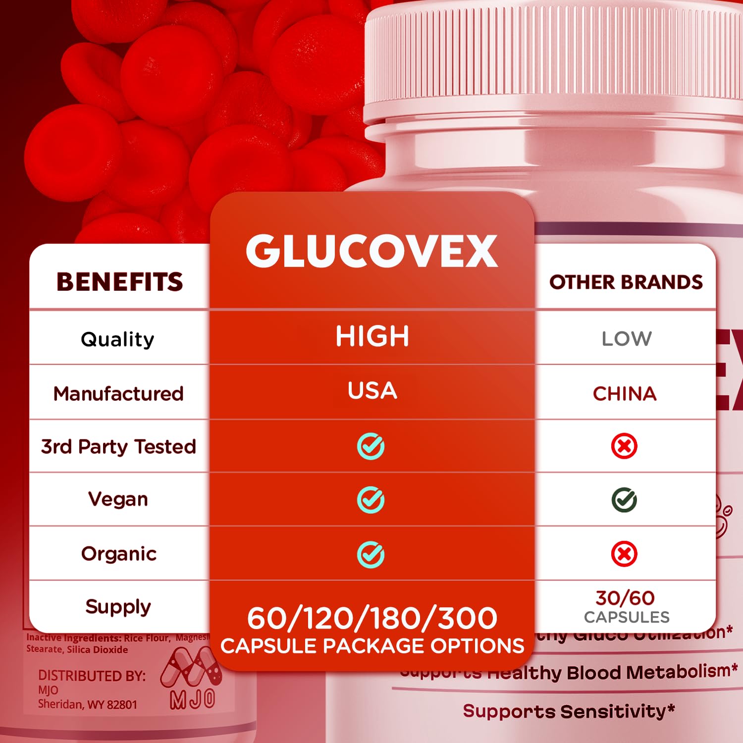 MJO Glucovex cápsula en mano demostrando tamaño y facilidad de uso