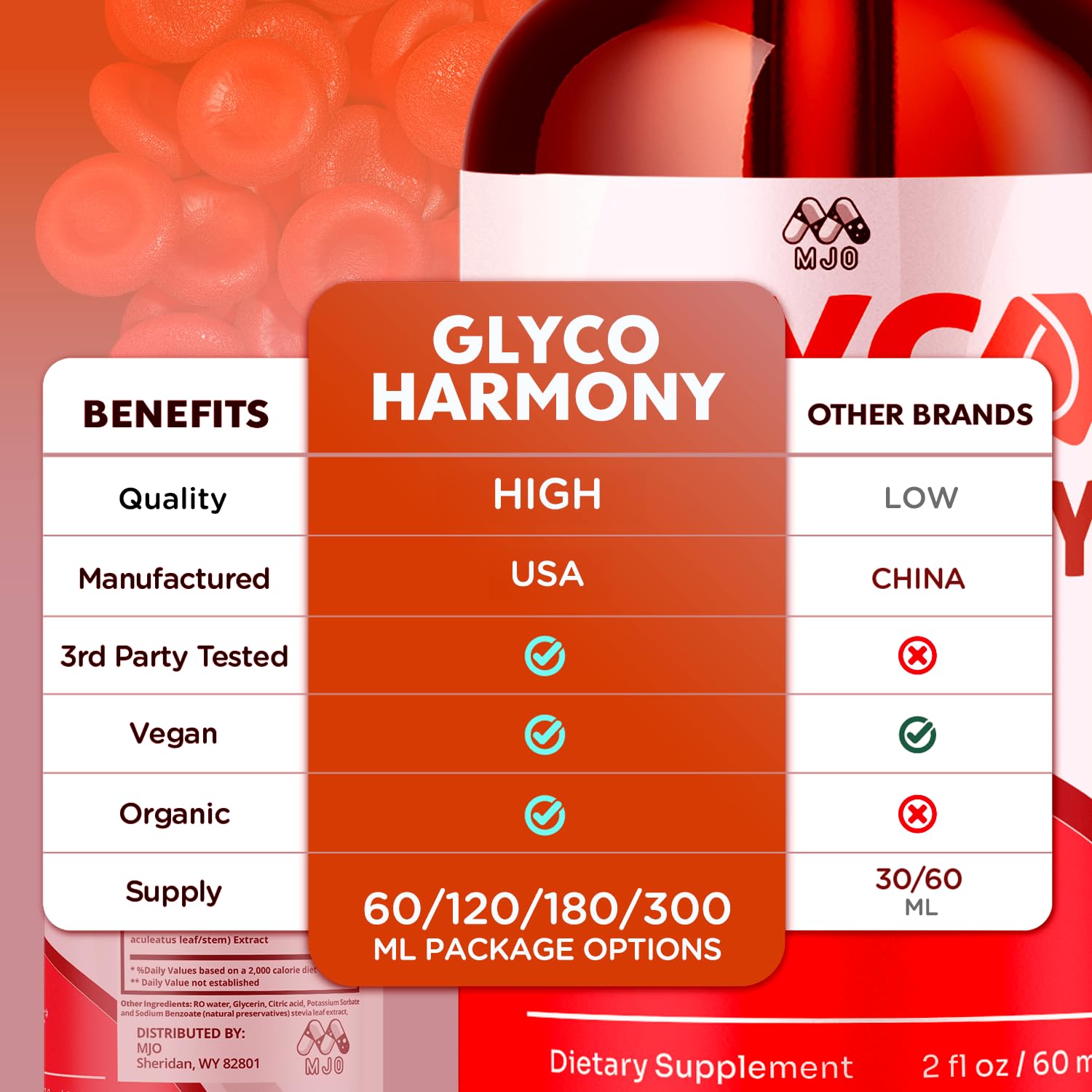 MJO Glyco Harmony Drops gota en vaso de agua, muestra facilidad de mezcla