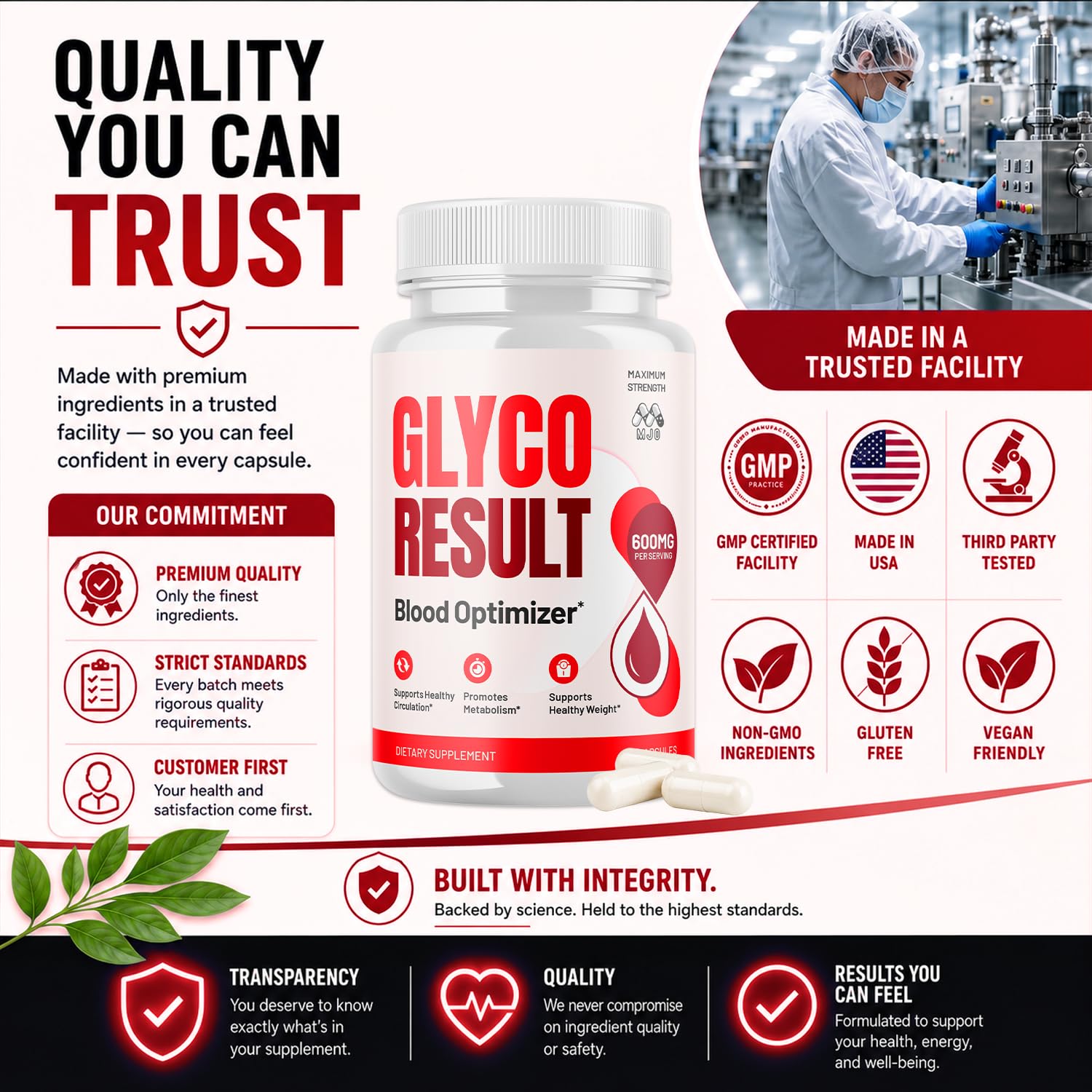 MJO Glyco Result comparación de tamaño junto a una moneda para referencia visual clara
