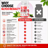 MJO Glyco Result cápsula en la mano antes de tomar, demuestra conveniencia diaria