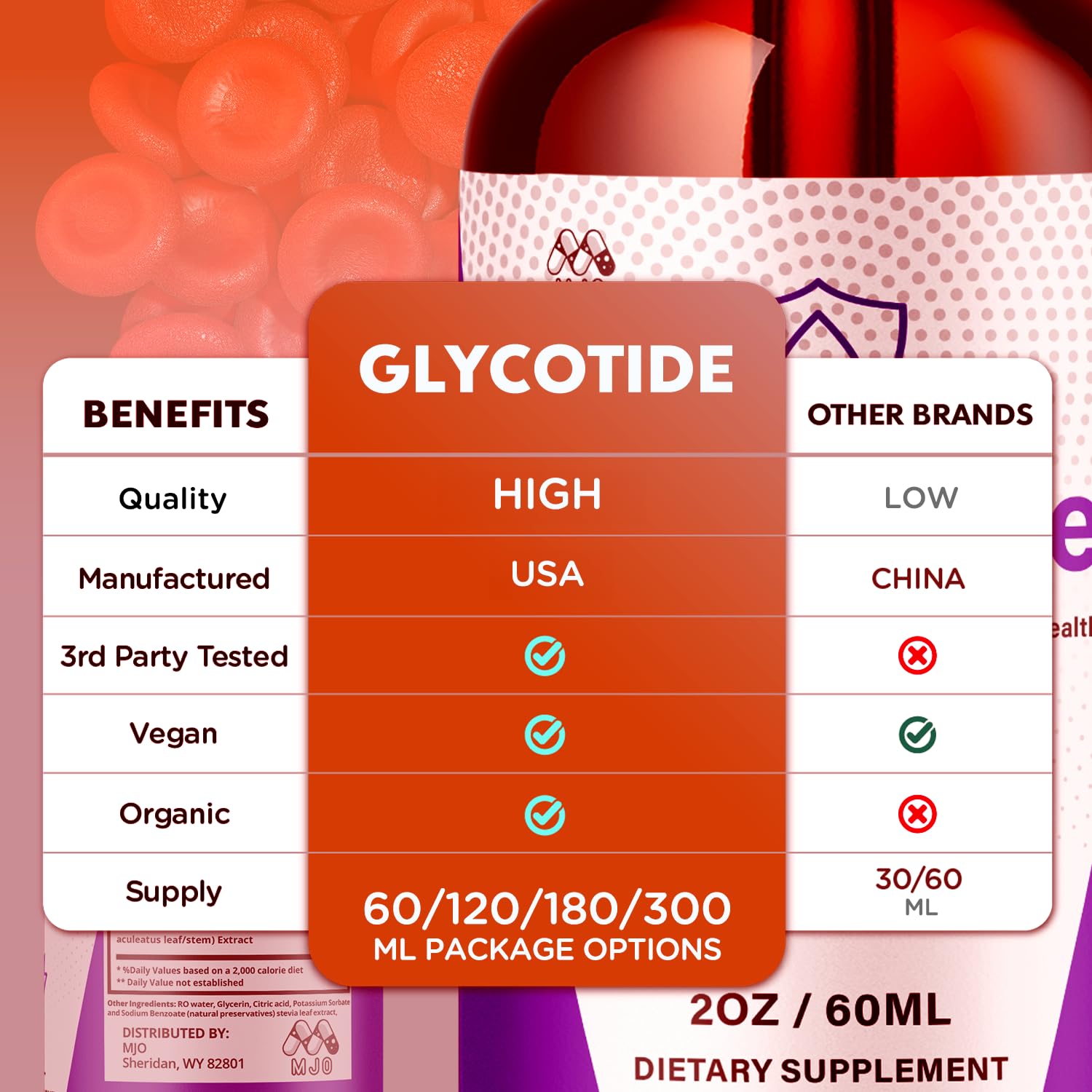 MJO Glycotide Drops etiqueta cercana mostrando ingredientes y lectura clara