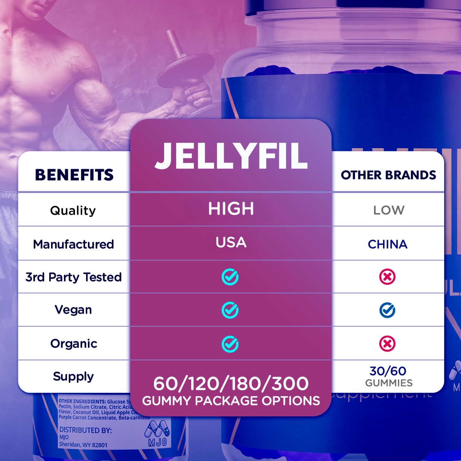 MJO Jellyfil Gummies gomita en mano, fácil de masticar y conveniente