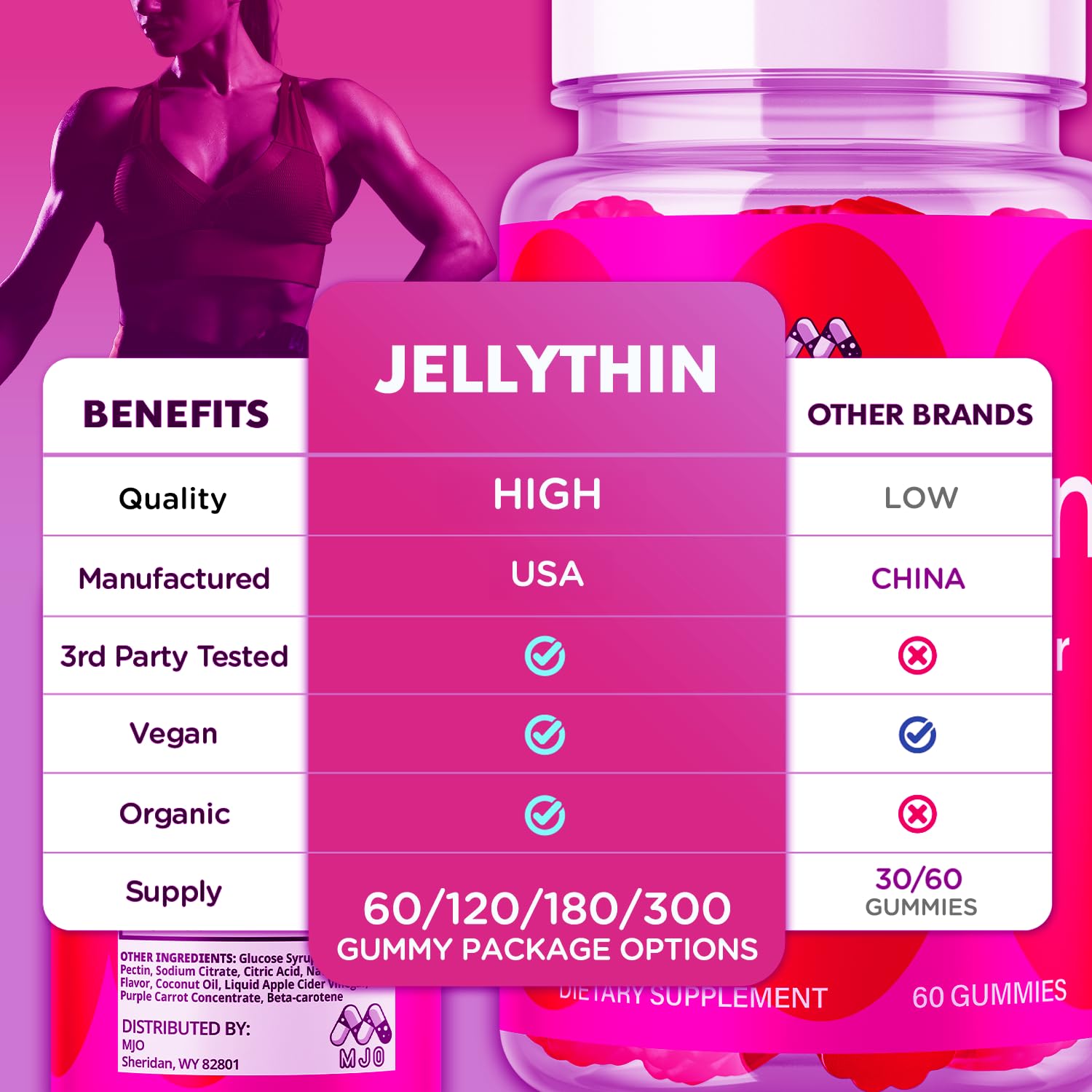 MJO Jelly Thin dos frascos del pack que indican 120 gomitas totales