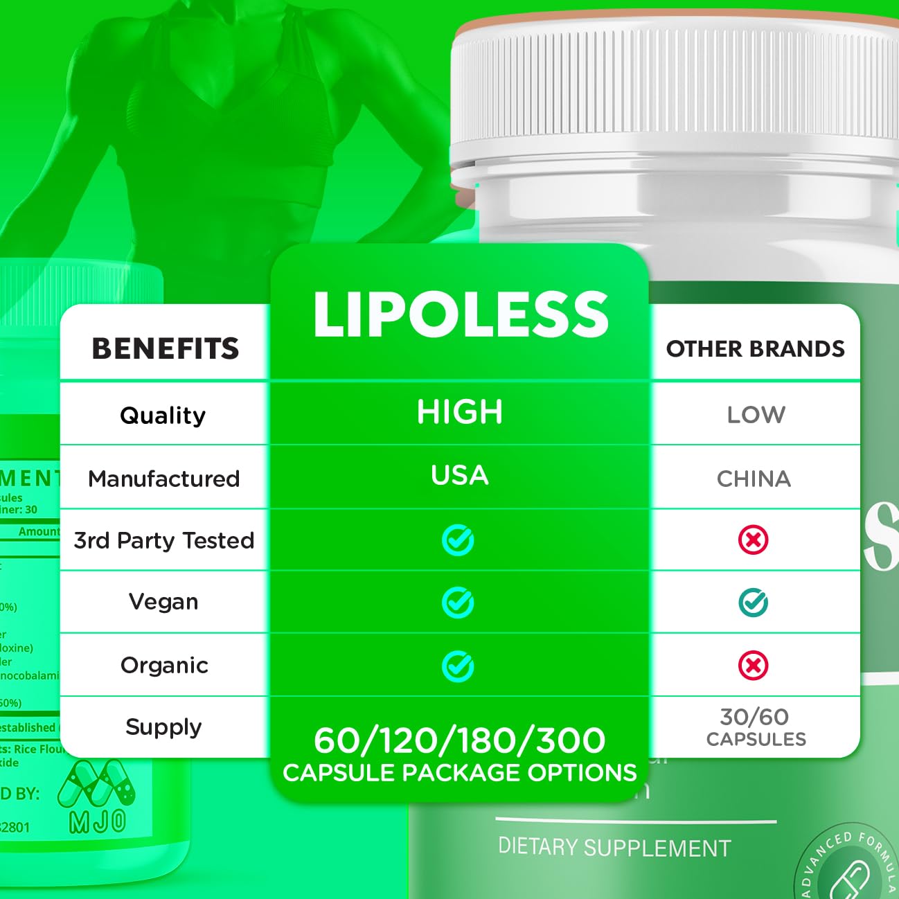 MJO ingredientes LipoLess closeup de extractos naturales y vitaminas