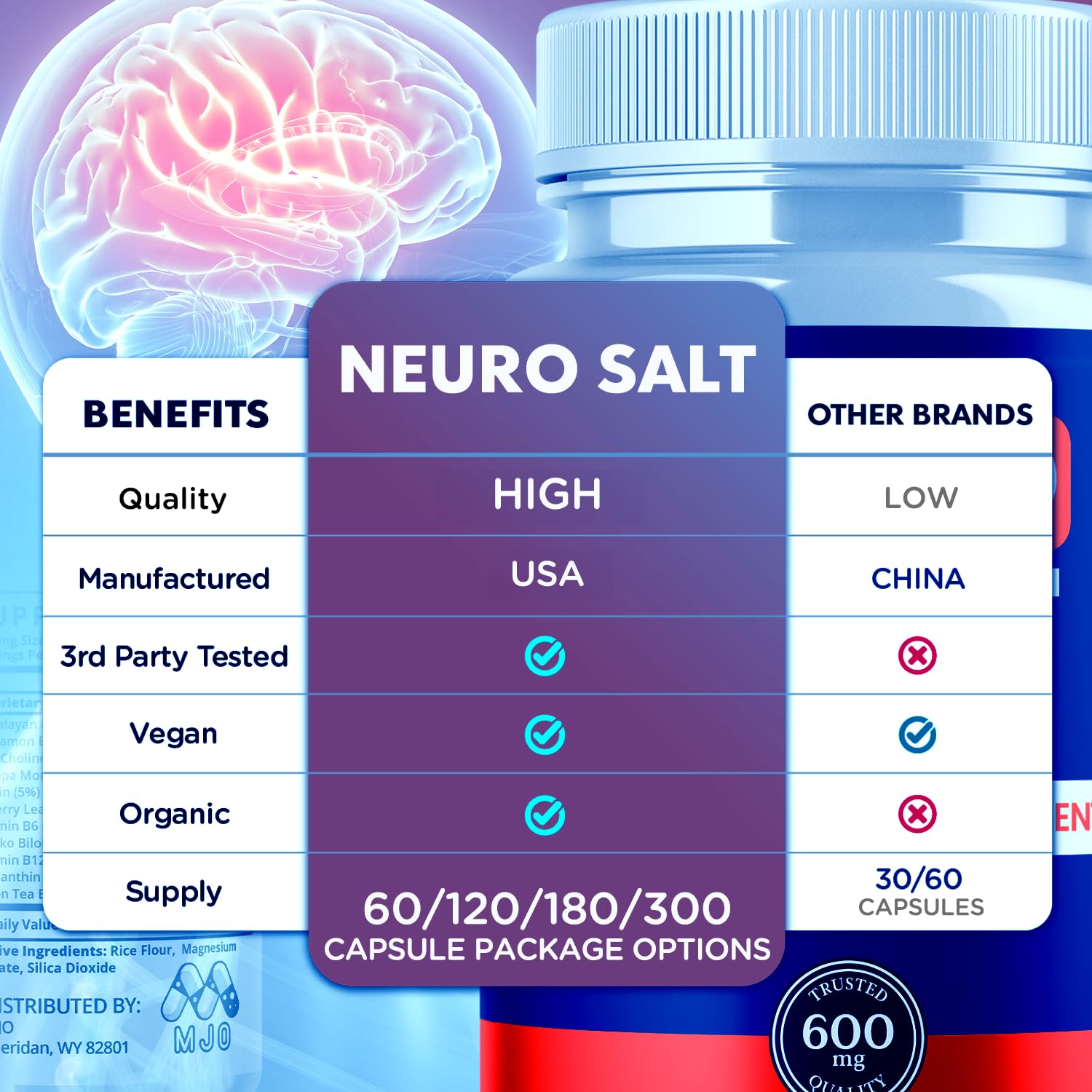 MJO etiqueta con información nutricional de Neuro Salt para transparencia y confianza