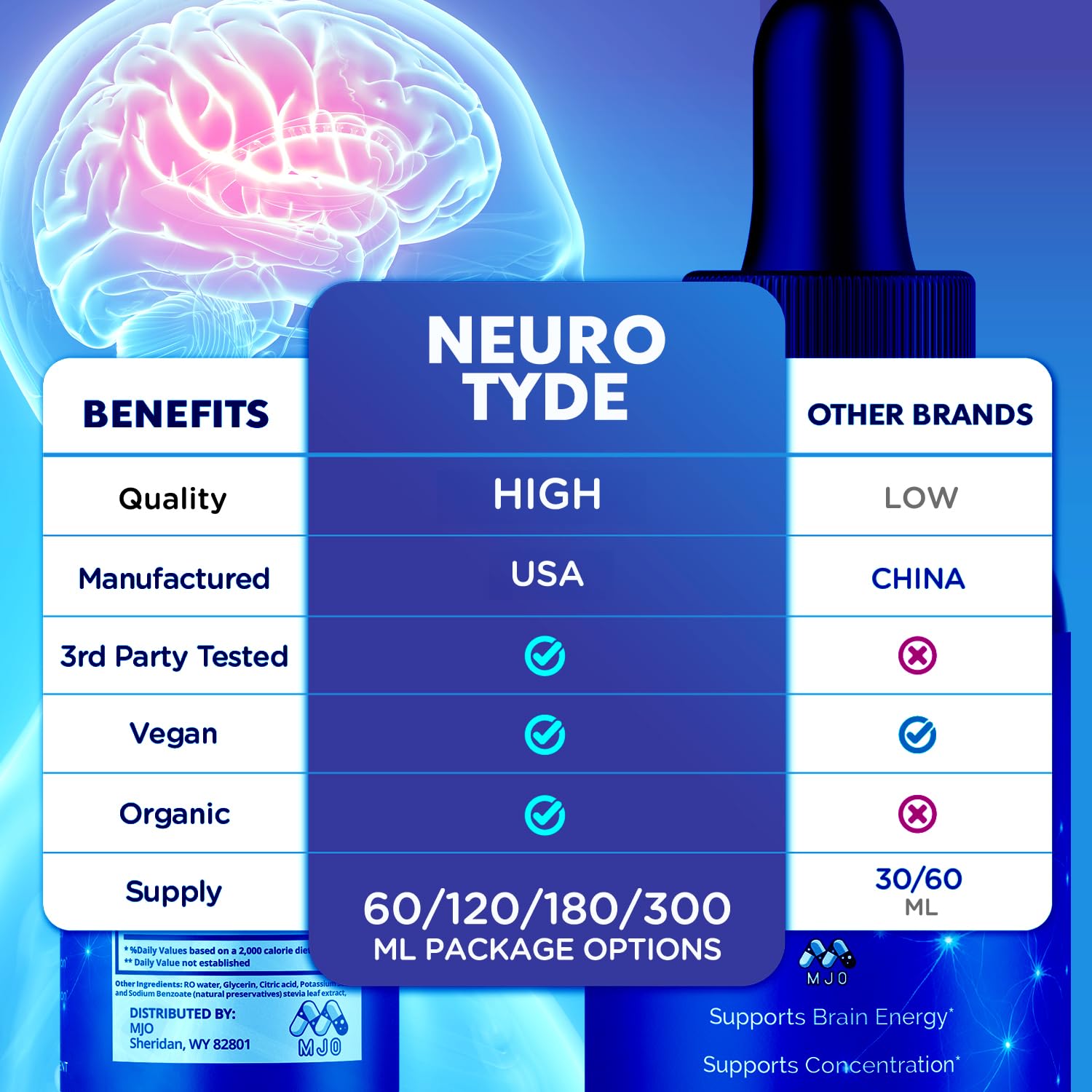 MJO Neuro Tyde Drops textura de gotas, ventaja dosificación práctica