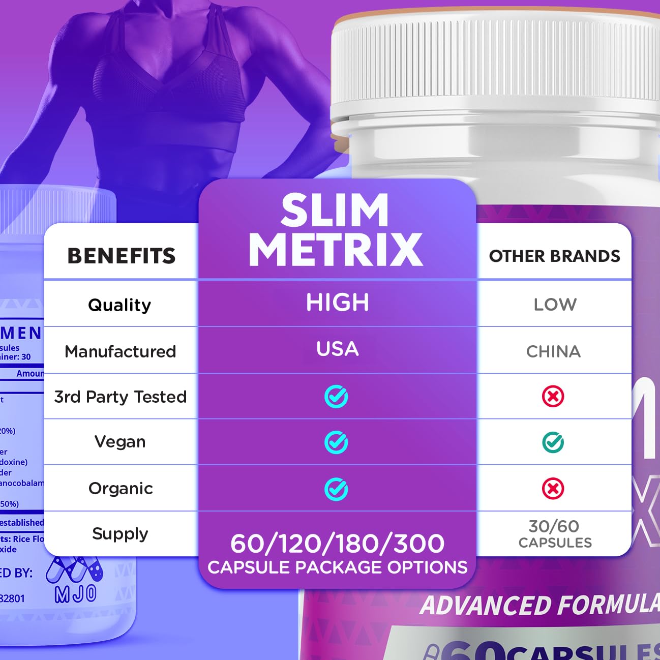 MJO Slim Metrix ingredientes principales en polvo, resaltando origen natural
