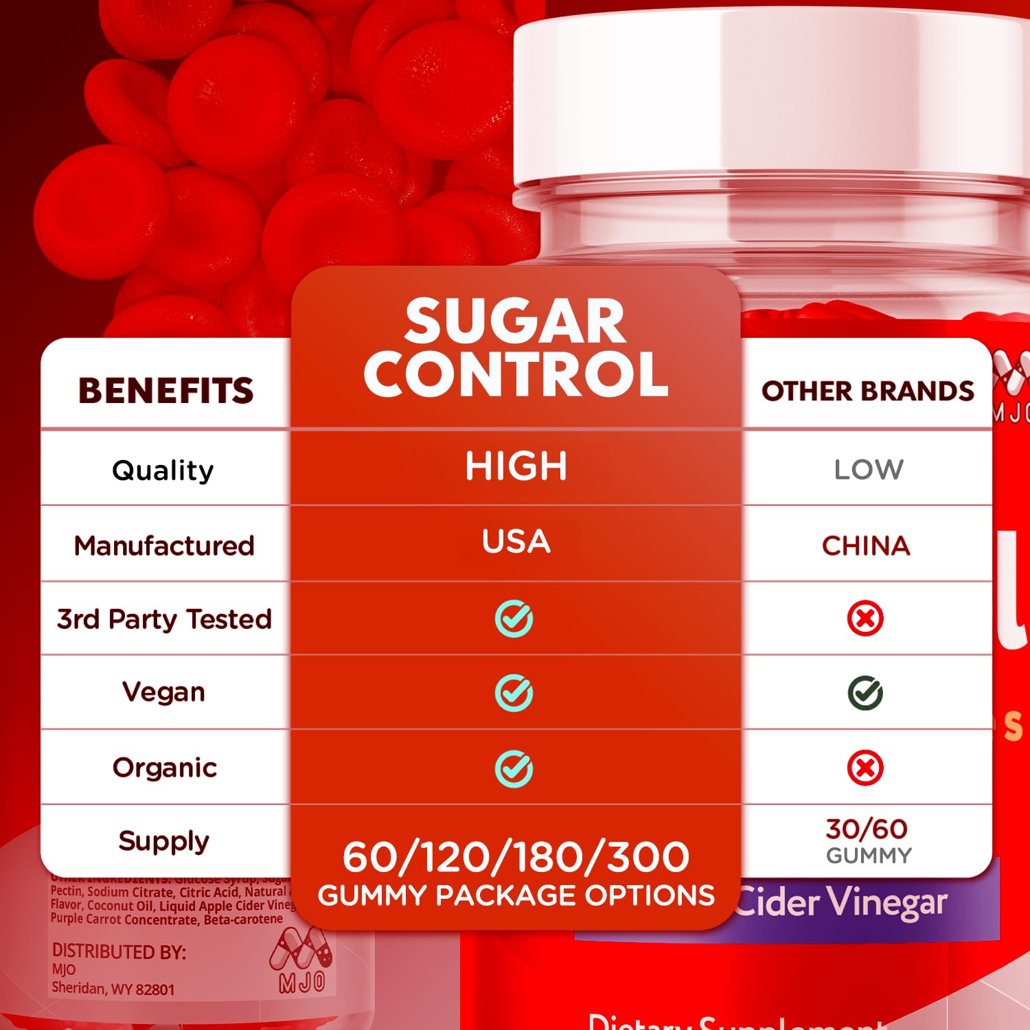 Primer plano de varias gominolas MJO SugarControl en la mano para ver forma y color — consumo práctico
