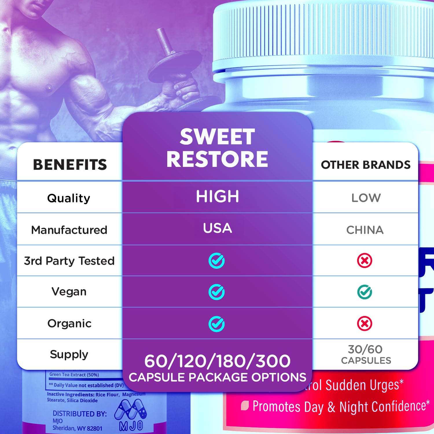 MJO Sweet Restore primer plano de cápsula resaltando textura y facilidad