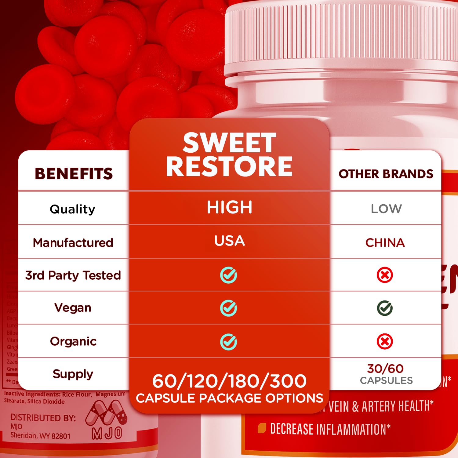MJO cápsulas Sweet Restore en primer plano, textura y tamaño fácil de tragar