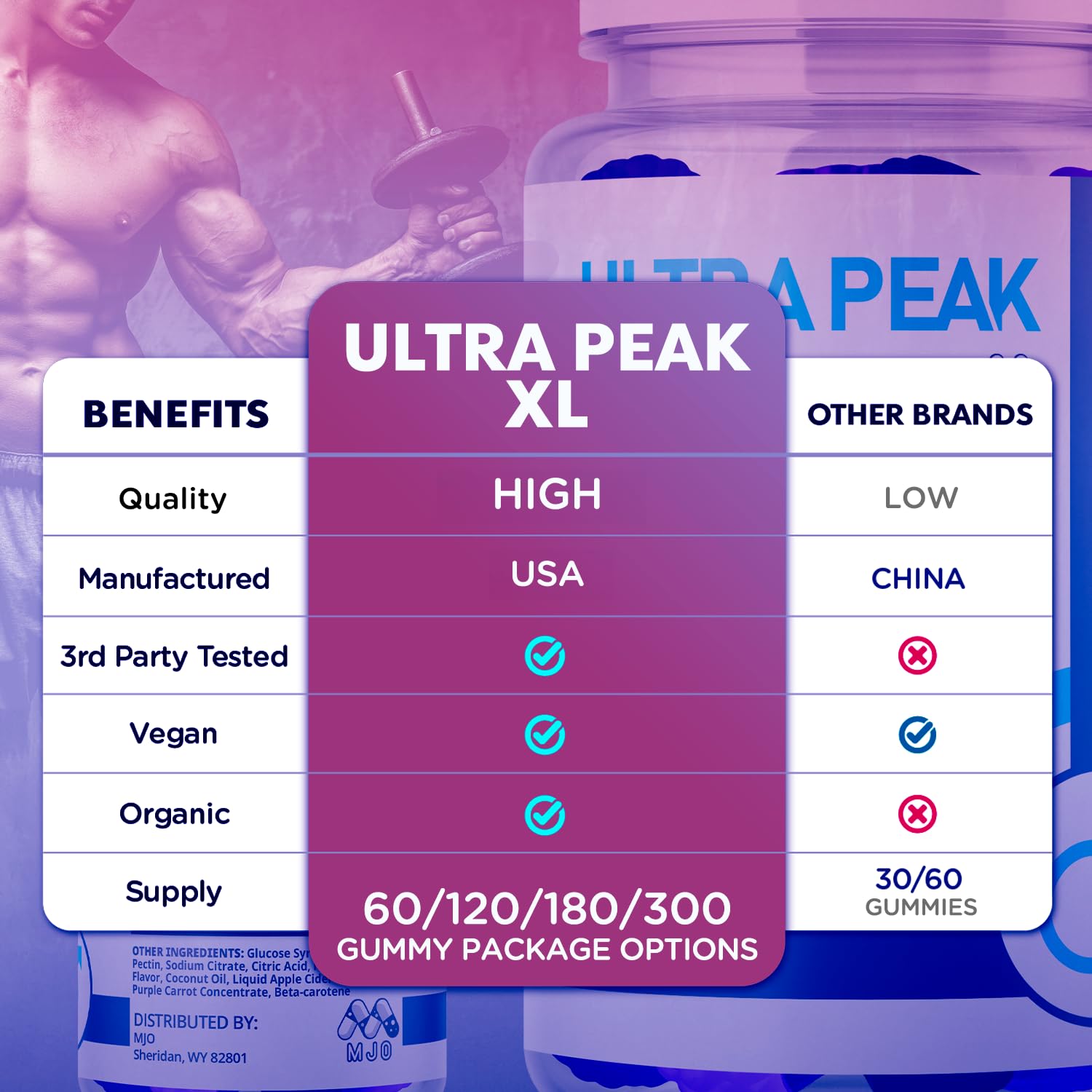 MJO textura de gomita Ultra Peak XL primer plano revela suavidad