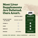 MK Supplements cápsula abierta con polvo de hígado, evidencia de ingrediente real