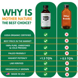 Mother Nature Organics botella 16 oz al lado de elementos para escala, tamaño claro