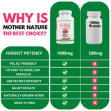 Mother Nature Organics cápsulas comparadas con moneda para referencia de tamaño