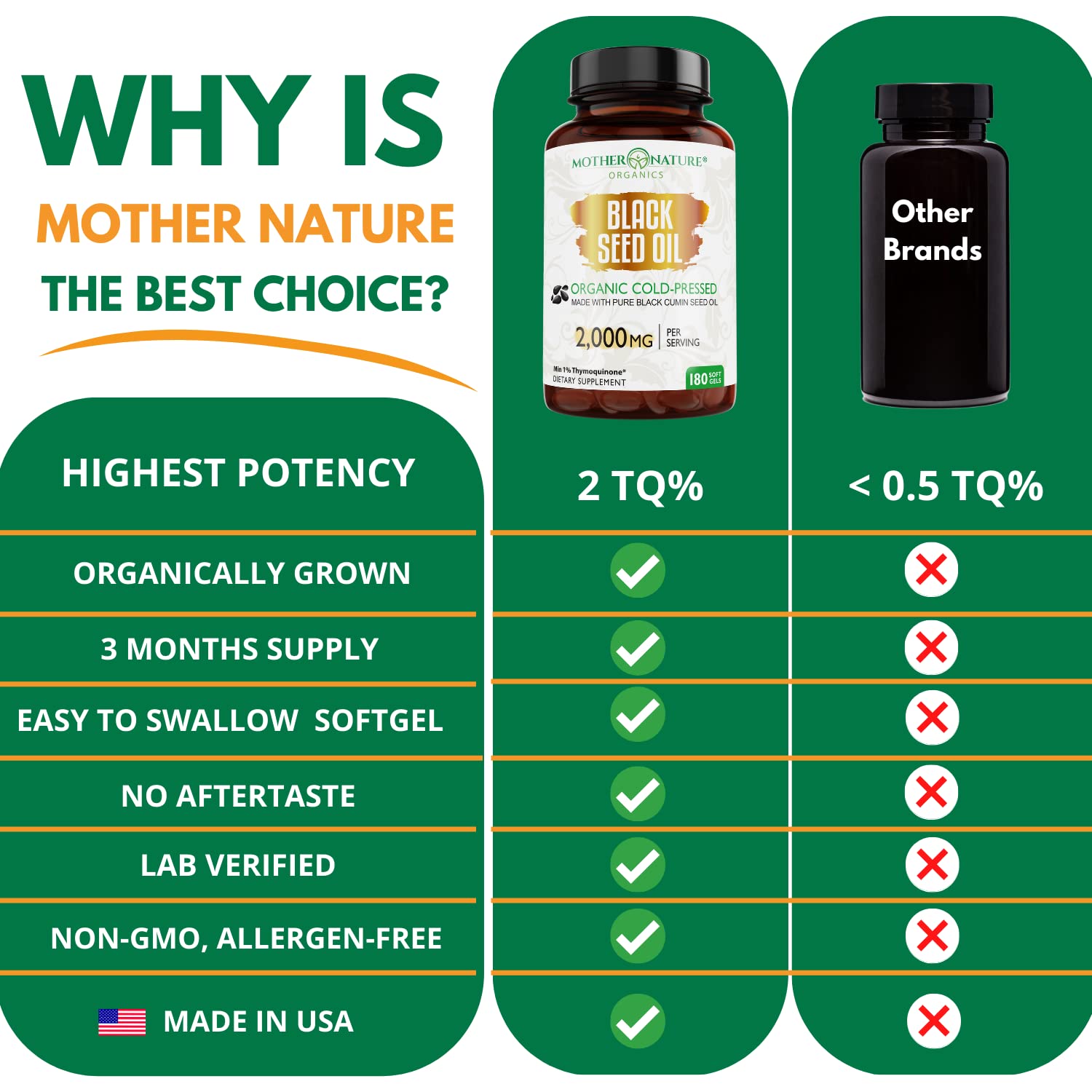 Mother Nature Organics semillas Nigella sativa que identifican el origen turco