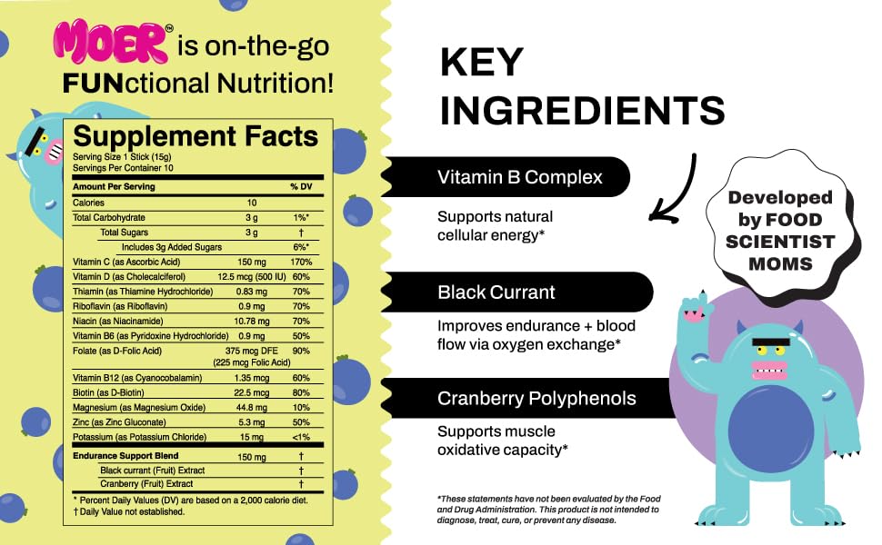 MOER vitaminas B y vitamina D resaltadas, apoyo al metabolismo y huesos