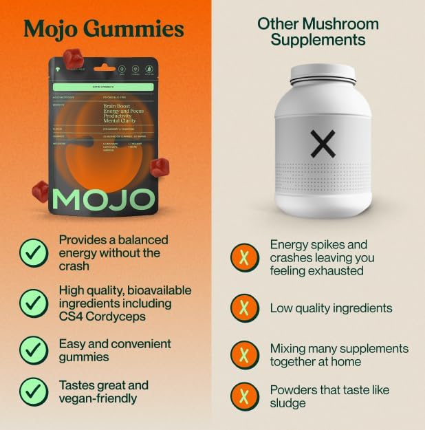 Mojo gomita en mano para visualizar tamaño y facilidad de consumo