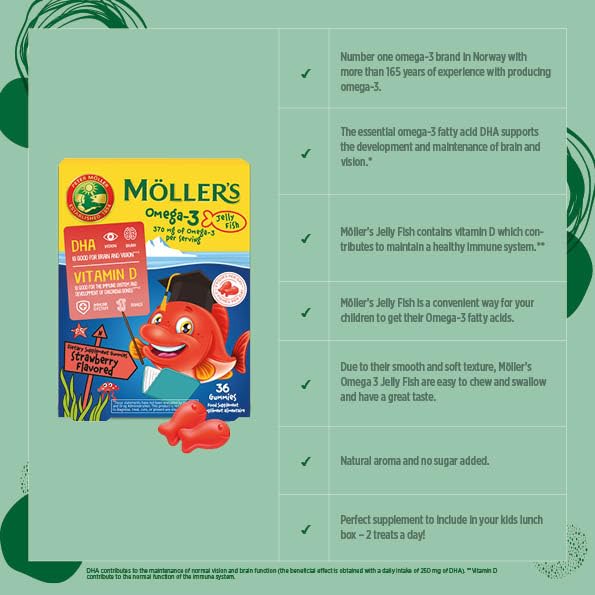 MÖLLER'S cápsulas en mano para comparar tamaño y facilidad de uso