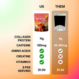 Moment etiqueta nutricional en primer plano resaltando ingredientes