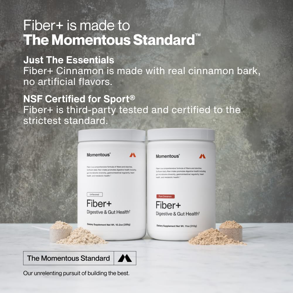 Momentous Fiber+ comparación de tamaño de cucharada para dosificación clara