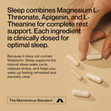 Cápsula de Magnesium L‑Threonate Momentous en primer plano, apoya salud cerebral nocturna