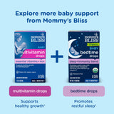 Mommy's Bliss en entorno de lactancia durante la alimentación