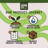 MONTEREY BAY HERB CO bolsa en mano para comparar tamaño, práctico y fácil de dosificar