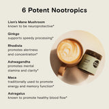 Moon Juice cucharita con medida de Brain Dust mostrando la dosis recomendada para uso