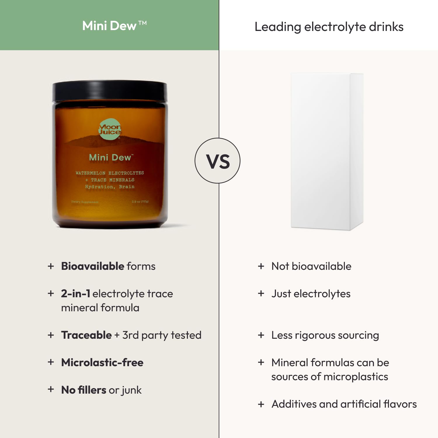 Envase reciclable Moon Juice y sin sobres de un solo uso destacando sostenibilidad