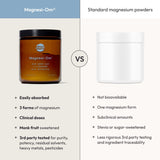 Moon Juice etiqueta Magnesi-Om con lista de ingredientes y trazabilidad
