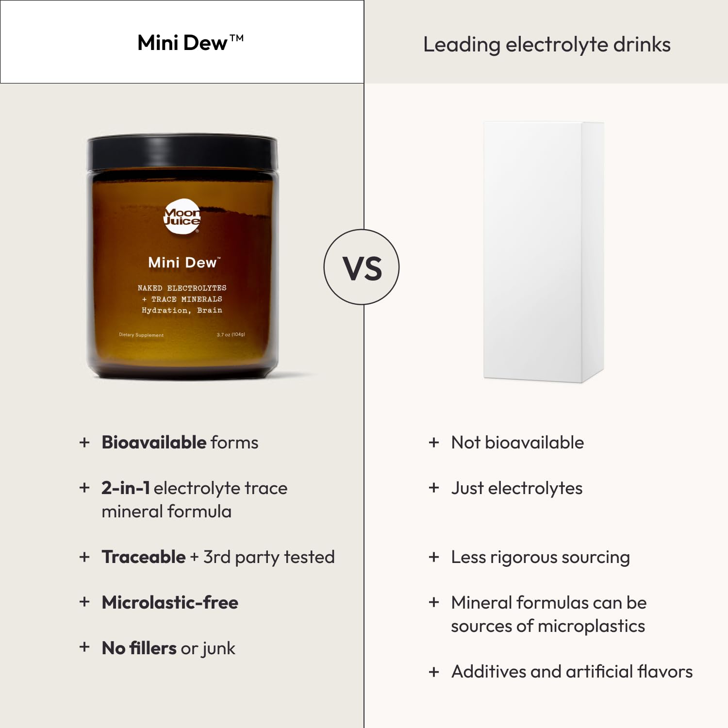 Frasco de Mini Dew al lado de un teléfono para escala, Moon Juice tamaño práctico para casa
