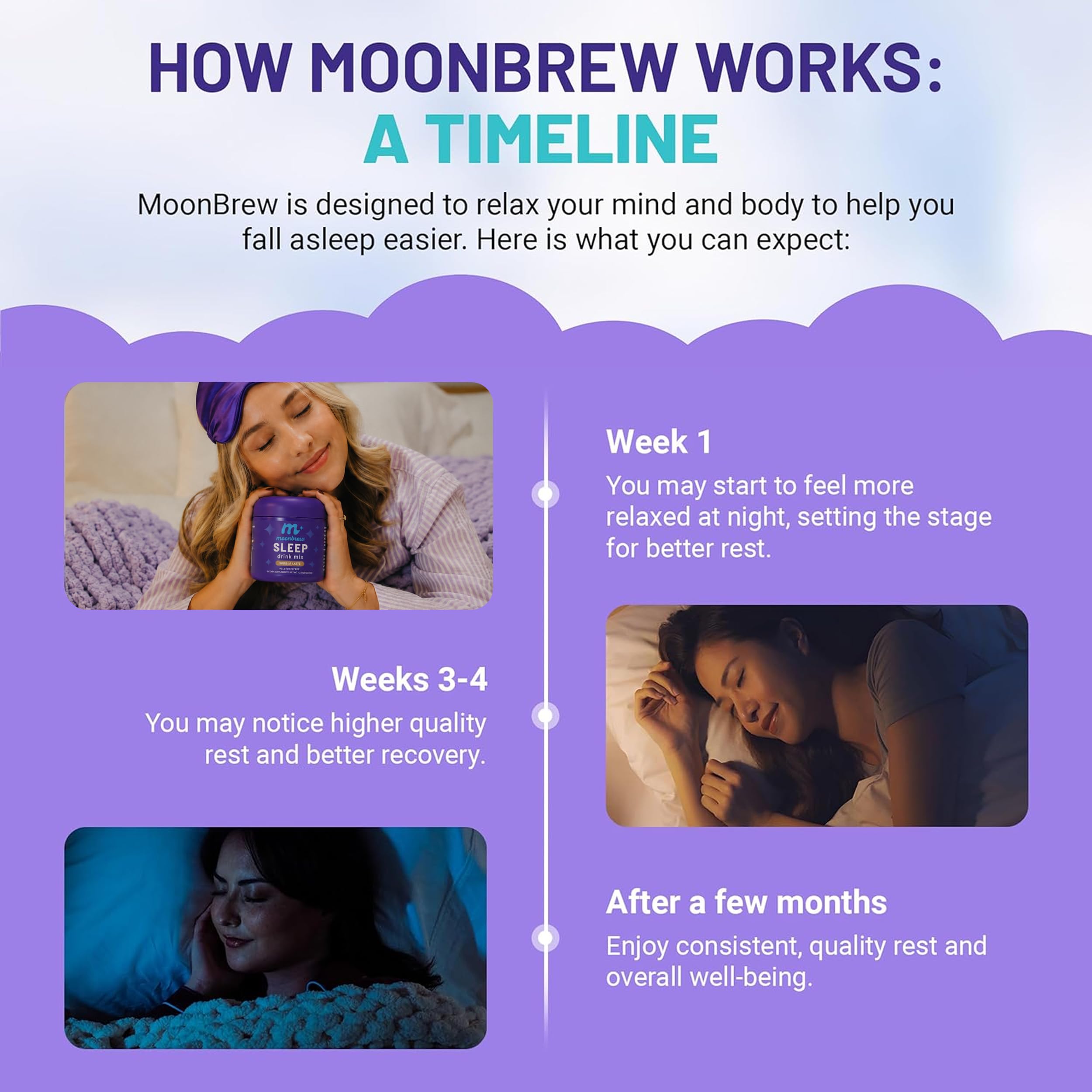MoonBrew etiqueta nutricional visible, transparencia en ingredientes