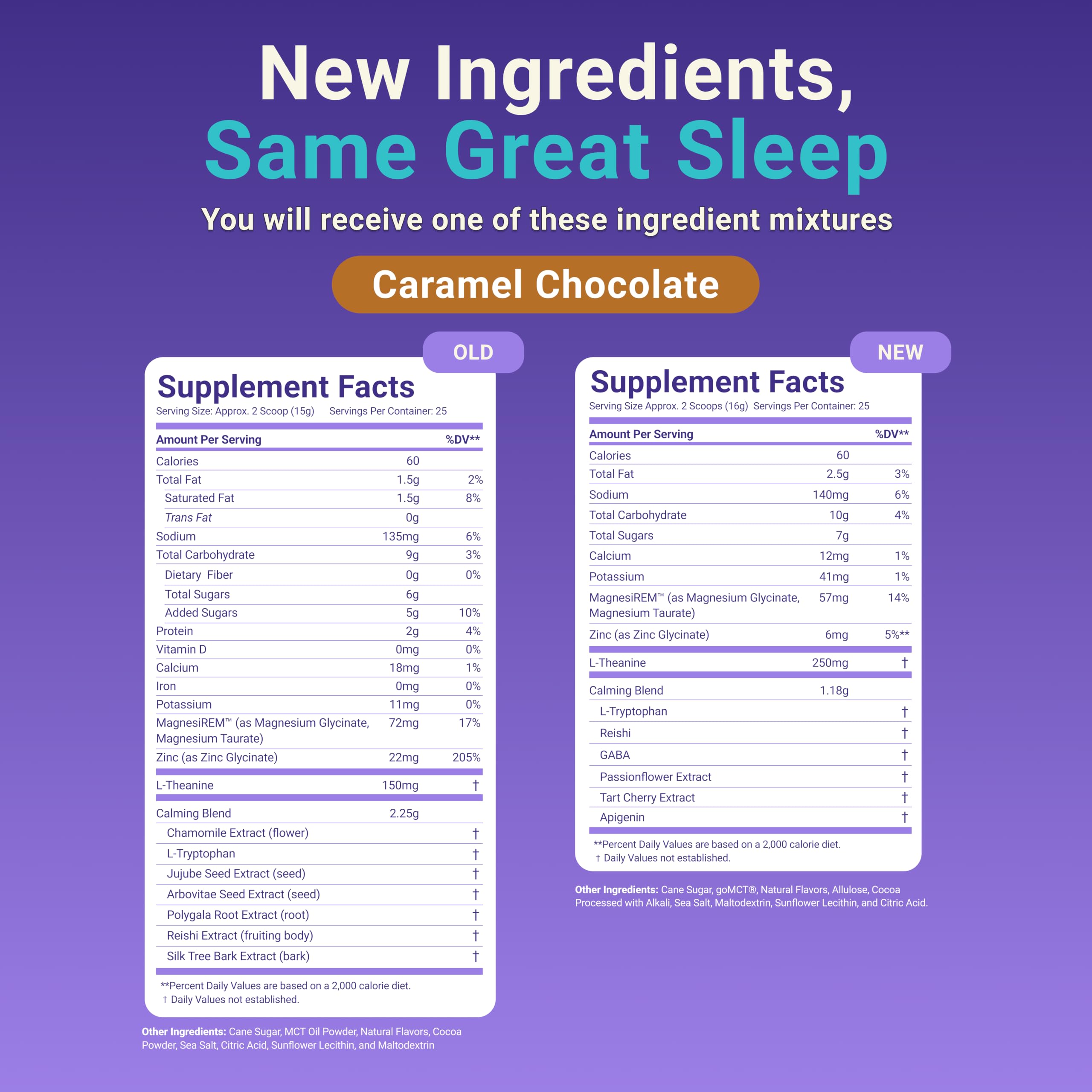 MoonBrew ingredientes naturales en primer plano destacando biodisponibilidad
