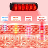 Morfone primer plano de los 120 LEDs que asegura emisión uniforme y eficaz