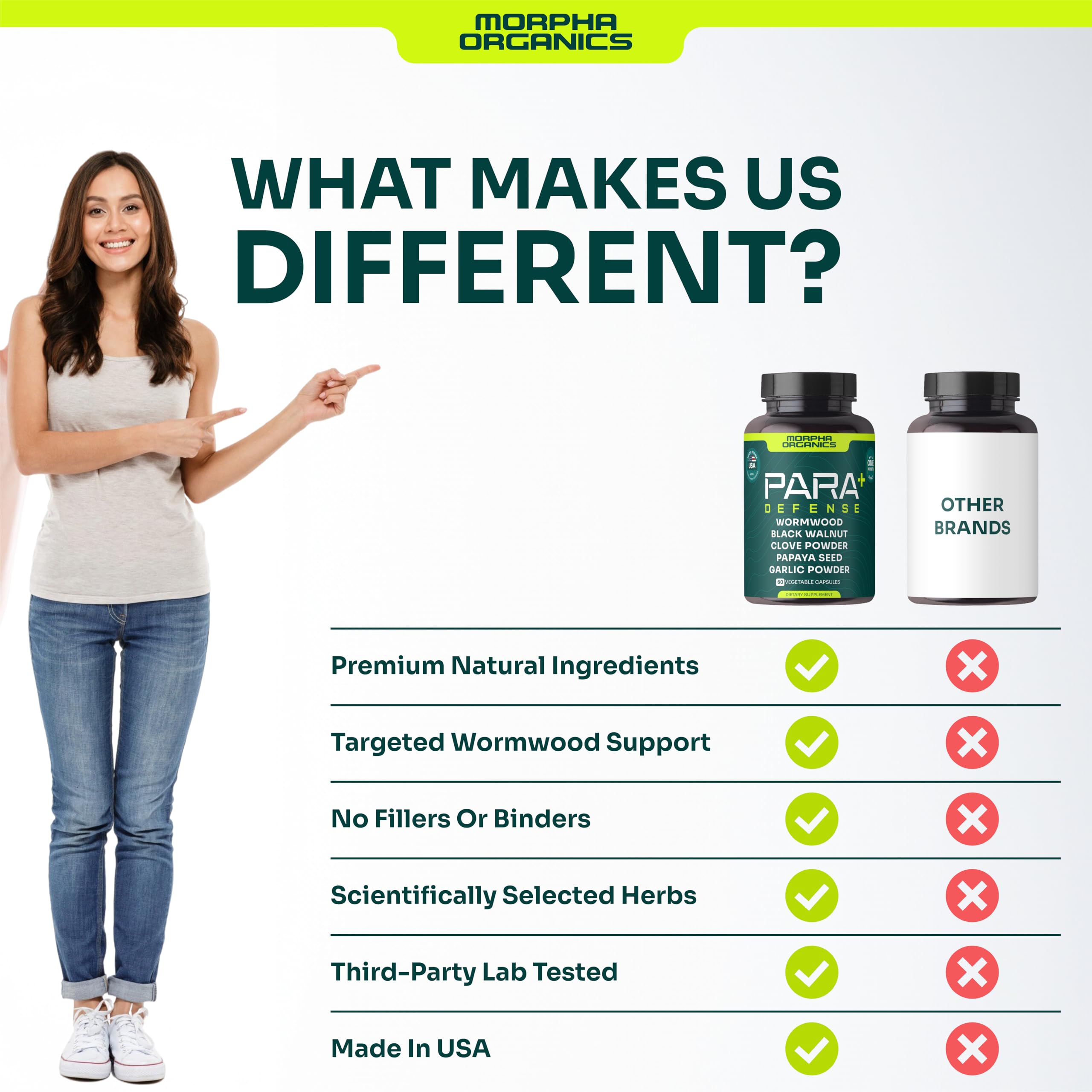 Morpha Organics etiqueta con lista de ingredientes y concentraciones